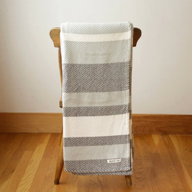Sand and Sea Cotton Throw view 4